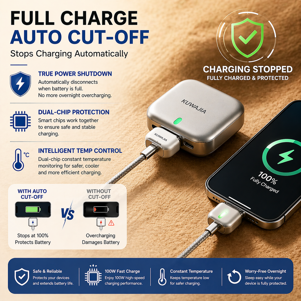 Smart Auto Disconnect Charging Adapter (Type-C)