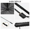 SunGuard Shade™ Umbrella-Style Car Windshield Cover